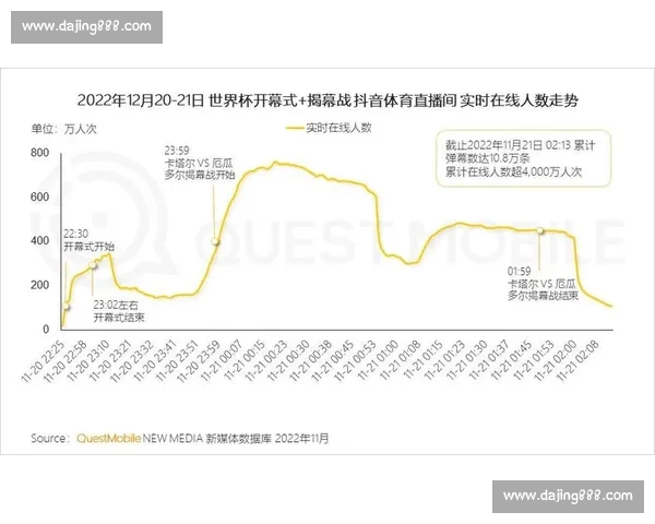 全球体育赛事数据深度解析与趋势洞察应用研究中心发展报告体系构建