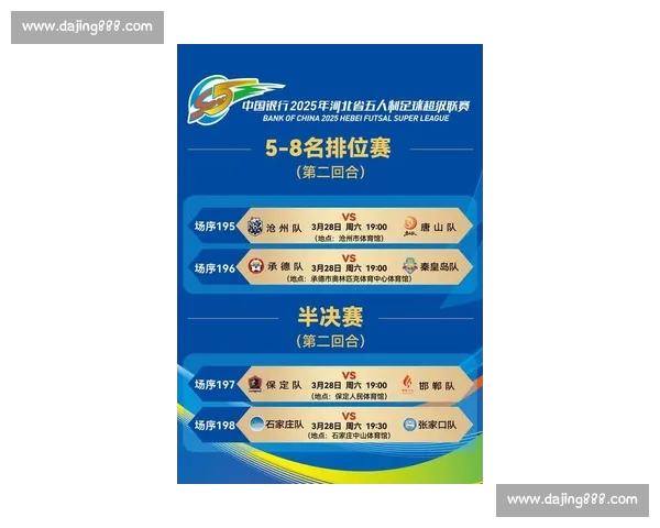 五大联赛最新赛程全览及重要比赛时间安排解析